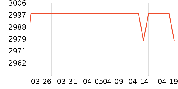 �����������ʷ�۸�