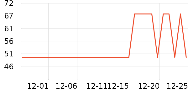 ����Ʒ�ƻ��ⱳ����ʷ�۸�