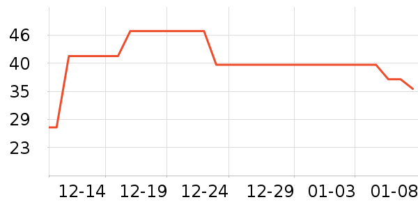 ��/����ʷ�۸�