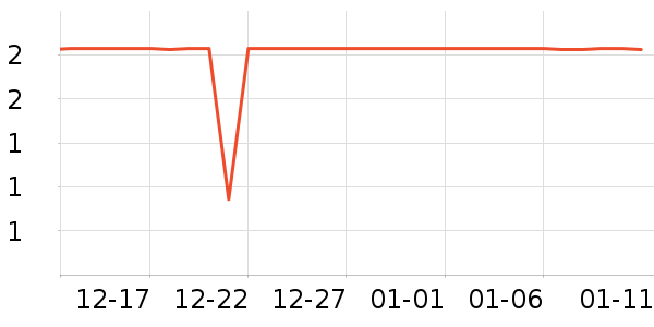 ����Ʒ������������Ʒ��ʷ�۸�