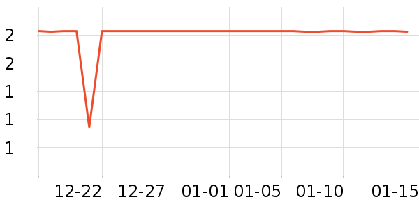 ����Ʒ������������Ʒ��ʷ�۸�