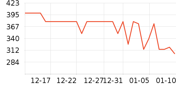 �໨�ɰ׾���ʷ�۸�