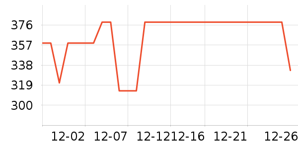 ����Ʒ�ƶ�ͯ�綯����ʷ�۸�