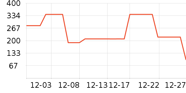 �ز��˶�Ь��ʷ�۸�