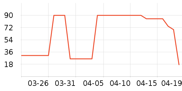 ��ݮ��ʷ�۸�