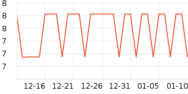 ������һ���Բ;���ʷ�۸�