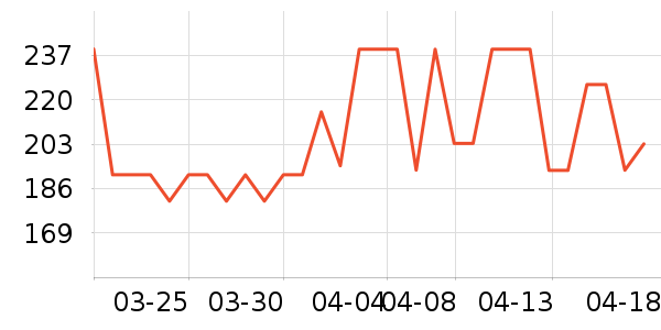 �����;���װ��ʷ�۸�