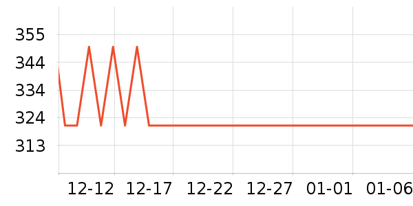 ���ؼѶ�Ӥ���̷���ʷ�۸�