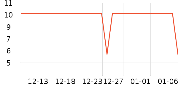 ��ɭ�ֶ�ͯ����/ͯ����ʷ�۸�