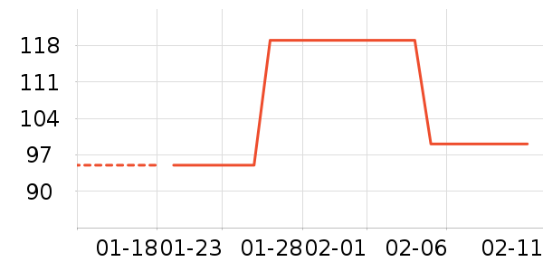 ������װ/����/������ʷ�۸�