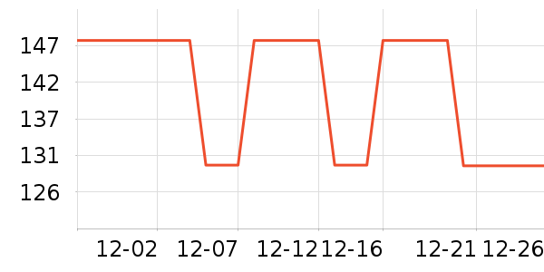 ��Դ�������ʷ�۸�