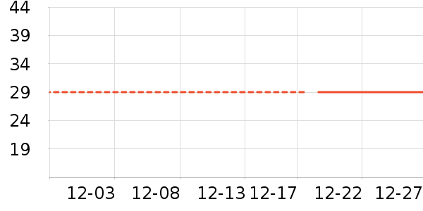 ��������Ʒ��ʷ�۸�