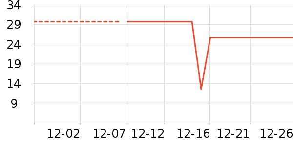 ˼�������ʷ�۸�