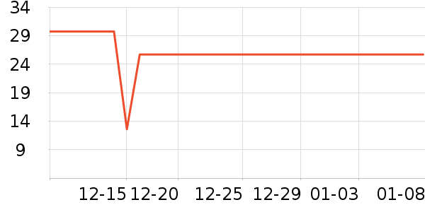 ˼�������ʷ�۸�