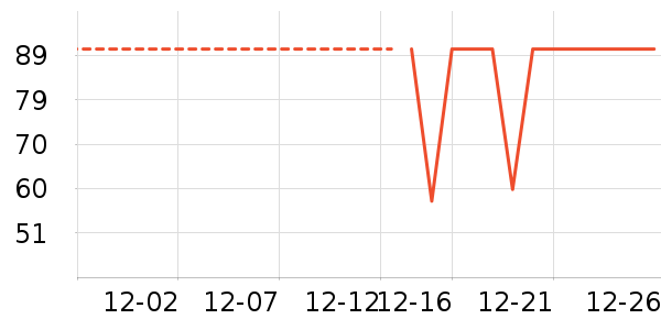 è�˱�ů������ʷ�۸�