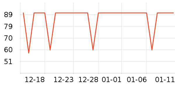 è�˱�ů������ʷ�۸�