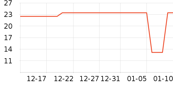 ��ӭ�ʽ�/����ʷ�۸�