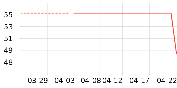 �ϼ��˱�����ʷ�۸�