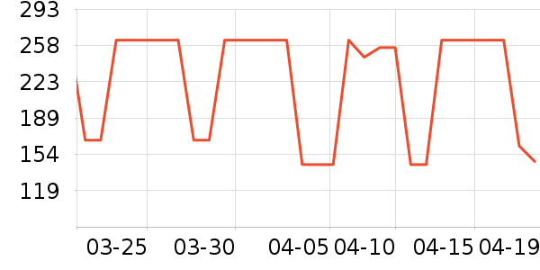 ������ƿ������ʷ�۸�