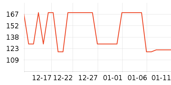 ¶������ʪ��ʷ�۸�