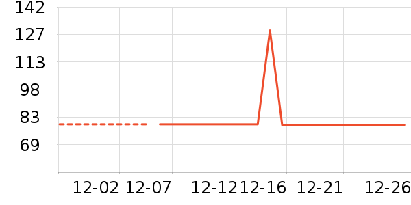 ͨʿ���ͯѩ��ѥ��ʷ�۸�