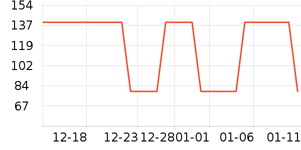 �ʼ���˱��±���ʷ�۸�