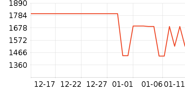 С���ϴ�»���ʷ�۸�