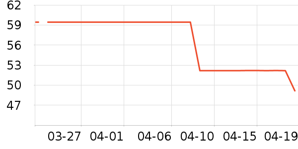 ������ͯ����/ͯ����ʷ�۸�