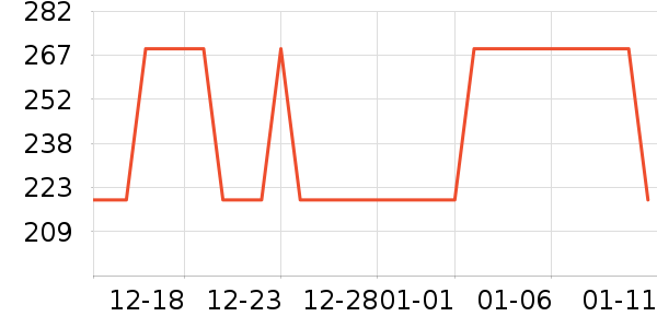 LISMԡ����Ʒ��ʷ�۸�