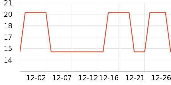 ����������Ʒ��ʷ�۸�