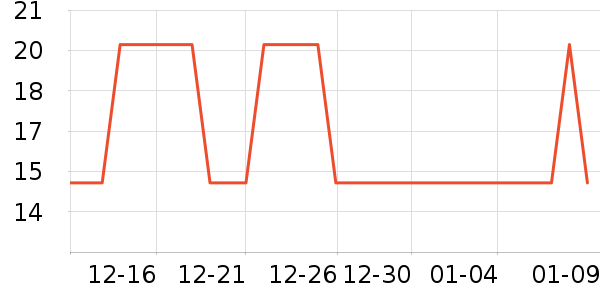 ���������ʷ�۸�