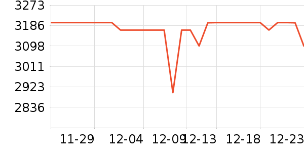 Ħ�г��������ʷ�۸�