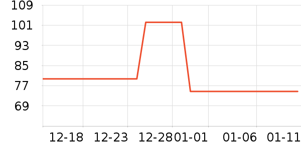 �ོҶ�ͯ�޷���ʷ�۸�