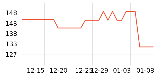 REMAX��Я/�ƶ���Դ��ʷ�۸�
