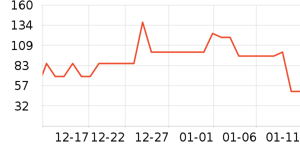 ȫ��ʱ��ë��/ԡ��/ԡ����ʷ�۸�