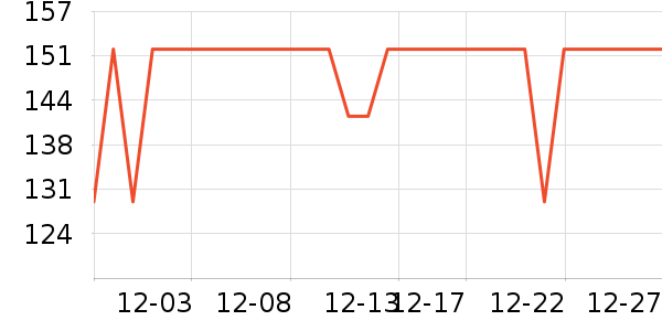 �������챧��/������ʷ�۸�