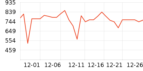 �б�ů��/������ʷ�۸�