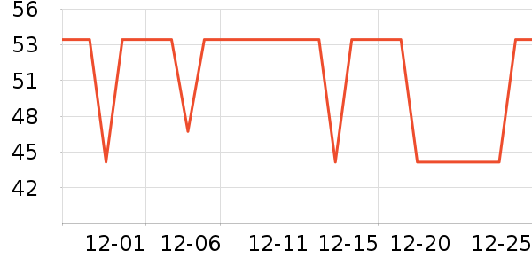 Ī����Ůʿ�ڿ���ʷ�۸�