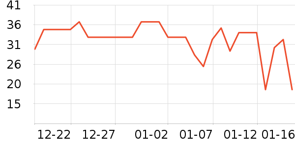 ����ţ��/��Ʒ��ʷ�۸�