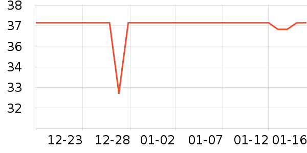 ����һ���Բ;���ʷ�۸�