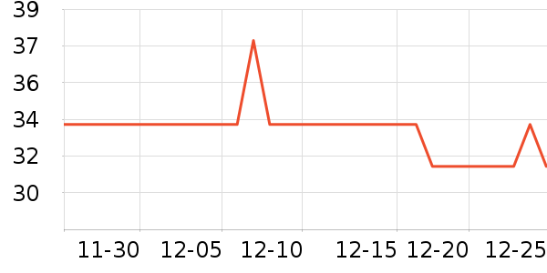 ������������ʷ�۸�