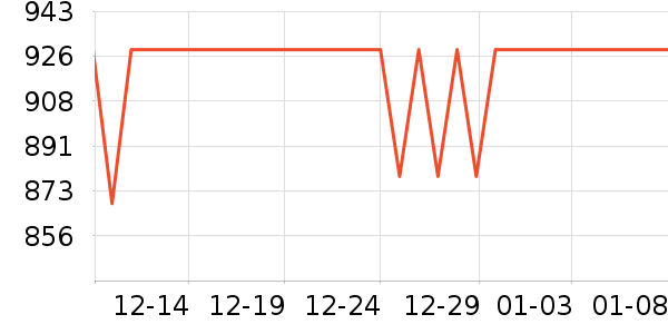 ��һ������/����ʷ�۸�