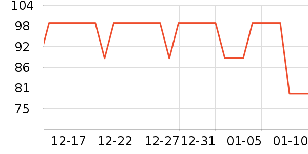 �������¹���ʷ�۸�