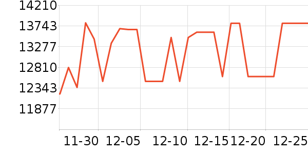 ��̩��Ħ��/��Ħ����ʷ�۸�