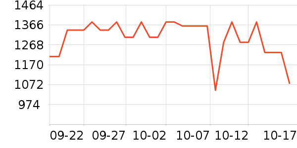 ����֮����Һ��˪��ʷ�۸�