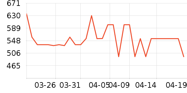 ʥ�����˶�Ь��ʷ�۸�