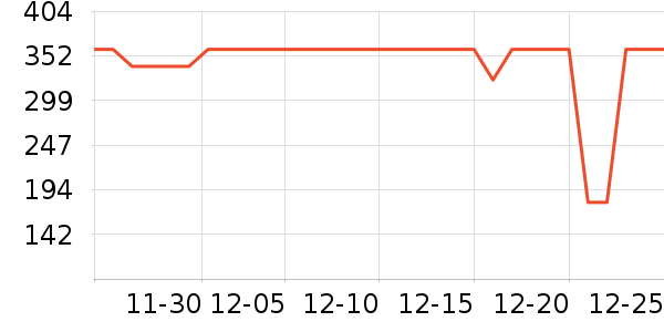 �ղ��������ʷ�۸�