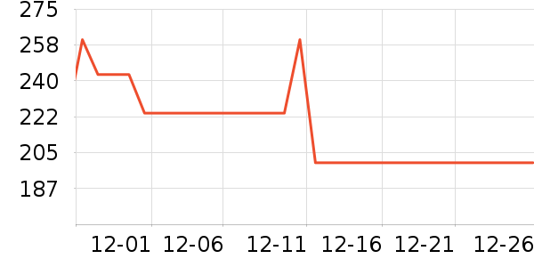 ˫����̥��ʷ�۸�