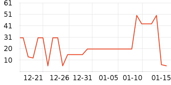 ����Ʒ��ϴ��Һ��ʷ�۸�