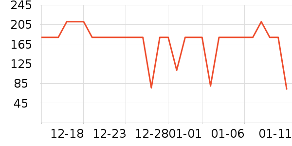 ����Ůѥ��ʷ�۸�